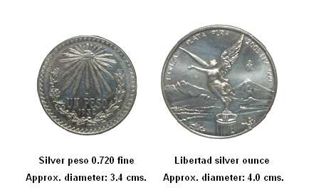 Silver Coin Weight Chart