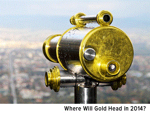 Where-Will-Gold-Head-in-2014