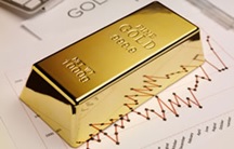 gold bullion price