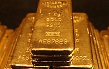 gold market analysis
