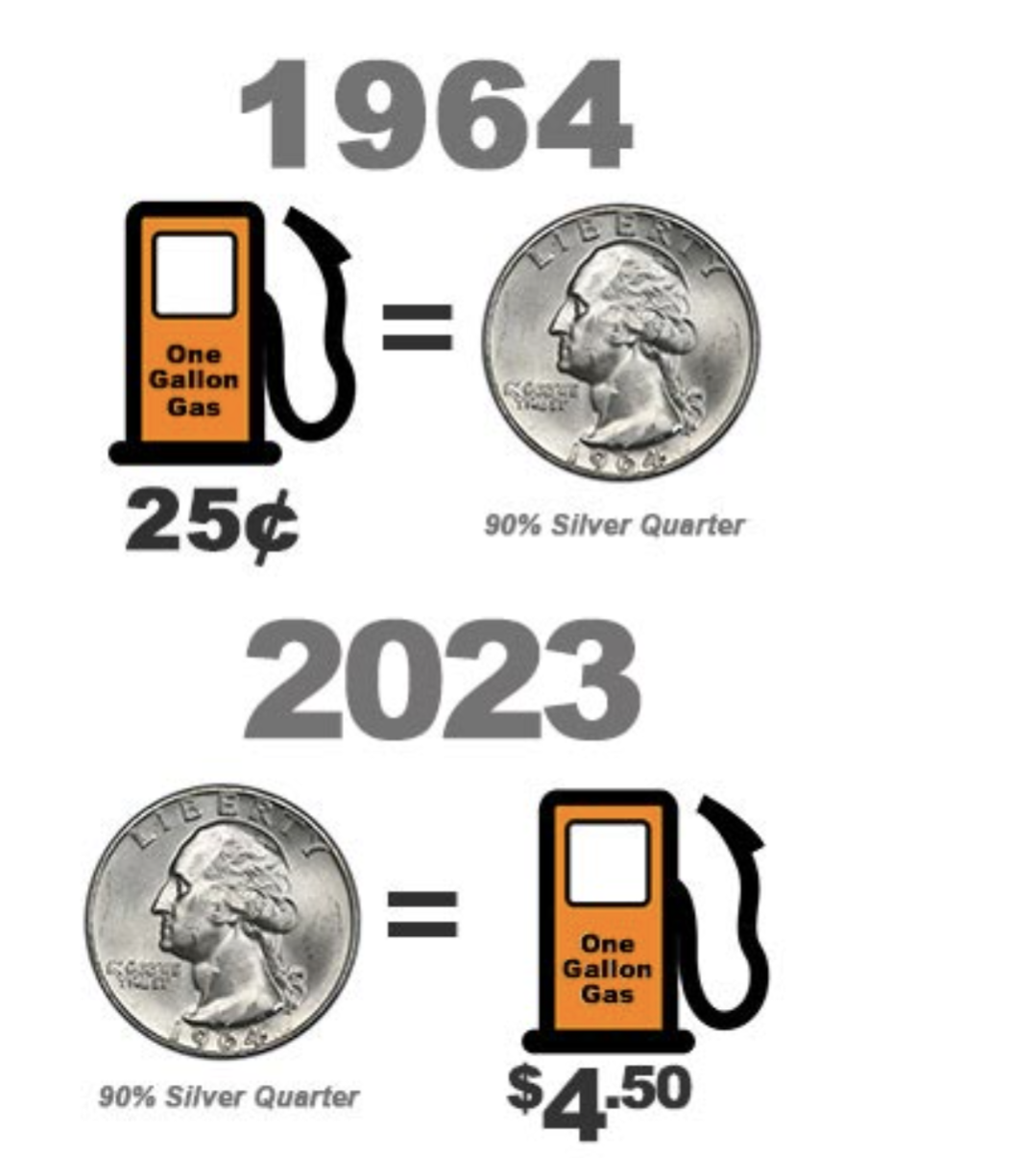 The Value of a Silver Quarter