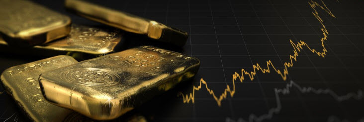 gold price analysis