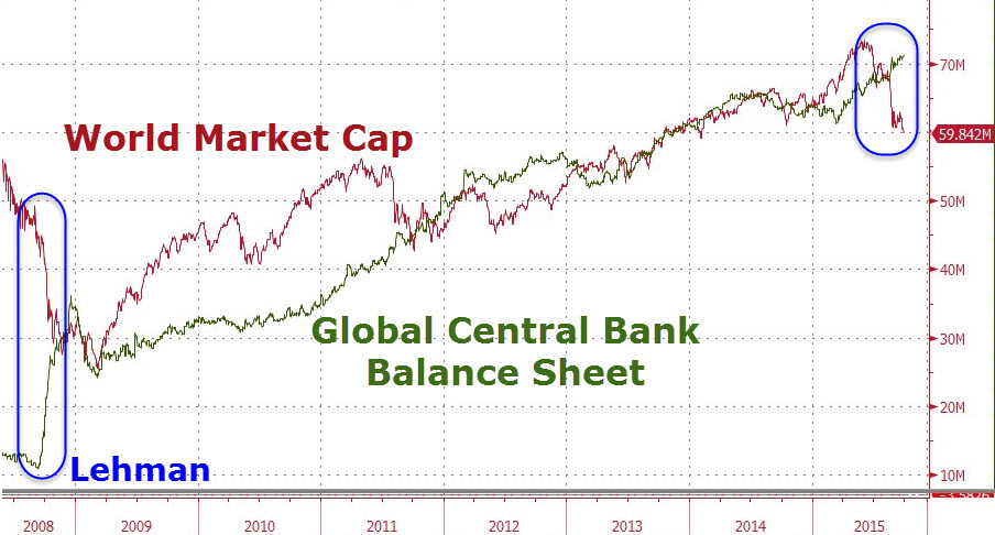 Dark Markets Australia