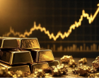 gold forecast October 2026