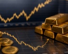 gold price forecast