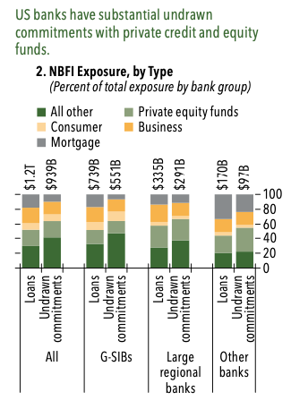 Protect Yourself Now - Banks Are Just Beginning To Fall Apart | Gold Eagle