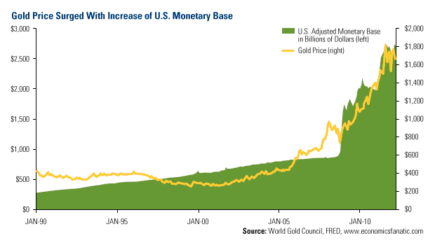 //www.gold-eagle.com/images/holmes041012c.png