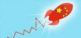 Shanghai Stock Index increase